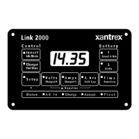Preview: Xantrex Link 2000