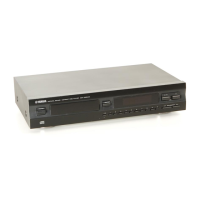 Preview: Yamaha CDX-393MKII