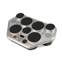 Preview: Yamaha DD-55