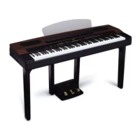 Preview: Yamaha PF-500
