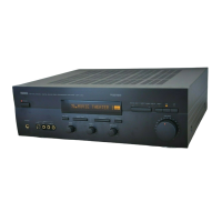 Preview: Yamaha DSP -A780