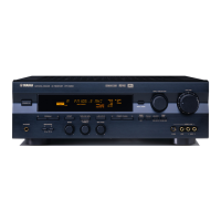 Preview: Yamaha HTR-5250