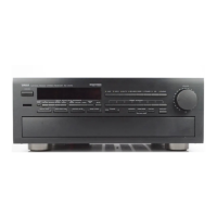 Preview: Yamaha RX-V1070