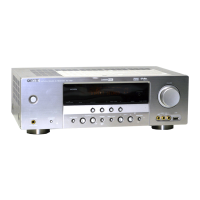 Preview: Yamaha RX-V461