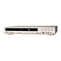 Preview: CyberHome CH-DVR 1500