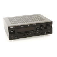 Preview: Yamaha RX-V595aRDS