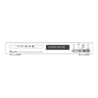 Preview: CyberHome DVR 1600