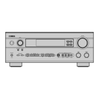 Preview: Yamaha RX-V740