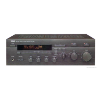 Preview: Yamaha RX-595