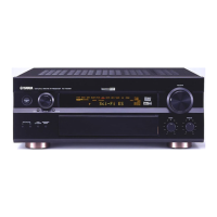 Preview: Yamaha RX-V2300