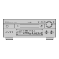 Preview: Yamaha RX-V2200