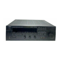 Preview: Yamaha RX-V590