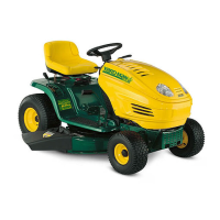 Preview: Yard-Man 604