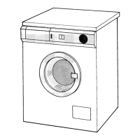 Preview: Zanussi FL812