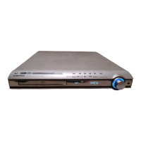 Preview: Samsung HT-DS420
