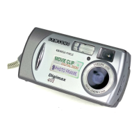 Preview: Samsung DIGIMAX 401