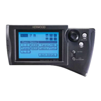 Preview: Kenwood GRC-151