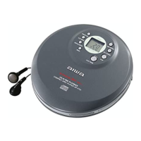 Preview: Aiwa XP-V731