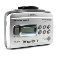 Preview: Aiwa HS-TX386