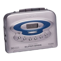 Preview: Aiwa HS-TX416