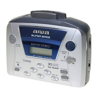 Preview: Aiwa HS-TX406