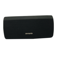 Preview: Aiwa NSX-HMA86