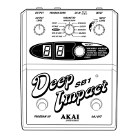 Preview: Akai Deep Impact SB1