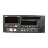 Preview: Alesis ADAT-M20