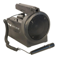 Preview: Anchor MiniVox PB-25