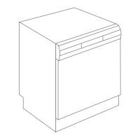 Preview: Asko D1606
