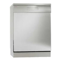 Preview: Asko D3530