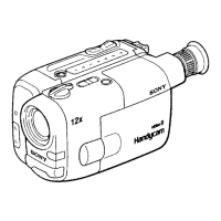 Preview: CCD-TRV30 Operation Manual  (primary manual)