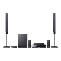 Preview: Sony BDV-HZ970W