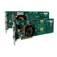 Preview: Barco PVS-6000