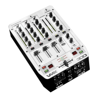 Preview: Behringer Pro Mixer VMX300