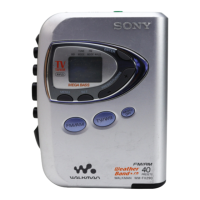 Preview: WM-FX290 Operating Instructions  (primary manual)