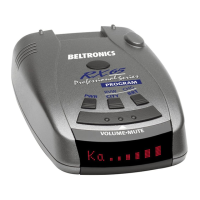 Preview: Beltronics Professional RX55