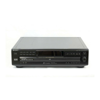 Preview: Sony CDP-CE215