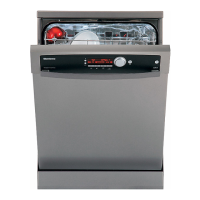 Preview: Blomberg GSN 1580