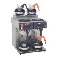 Preview: Bunn CWT TWIN