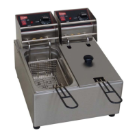 Preview: Cecilware EL-15