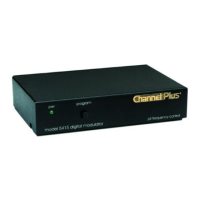 Preview: Channel Plus 5415