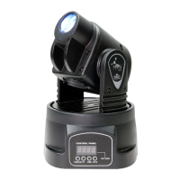 Preview: Chauvet MiN Spot