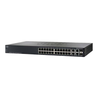 Preview: Cisco SG300-20