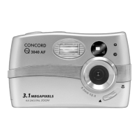 Preview: CONCORD Eye-Q 3040 AF