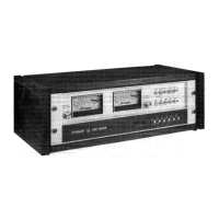 Preview: Crown OC-150A