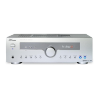 Preview: DK Digital AVR-500