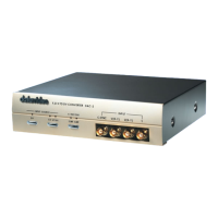 Preview: Datavideo DAC-2