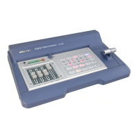 Preview: Datavideo SE-500