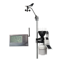 Preview: DAVIS Vantage Pro